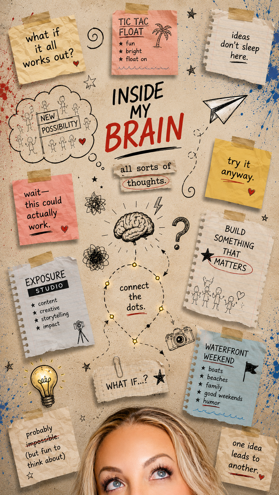 Kerri's idea wall: sticky notes, doodles and half-finished thoughts